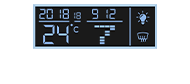 Painel LCD