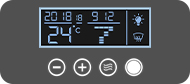 Painel LCD