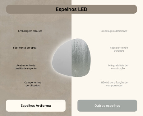 Espelho de Banheiro com LED em Formato Irregular 54x54cm com luz LED fria de 7000K, luz quente de 3000K ou luz neutra de 4500K #6