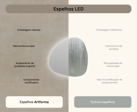 Espelho de Banheiro com LED em Formato Irregular 74x74cm com luz LED fria de 7000K, luz quente de 3000K ou luz neutra de 4500K #6