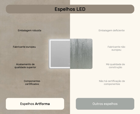 Espelho Para Casa De Banho 100x70cm Com Iluminação LED com Dual color, Interruptor tátil, Desembaciador, Altifalante Bluetooth - L141 #7