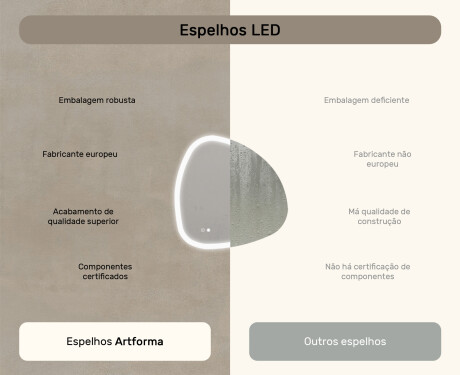 Espelho irregular com iluminação, 84×84 cm, bicolor, interruptor touch, tapete aquecedor #7