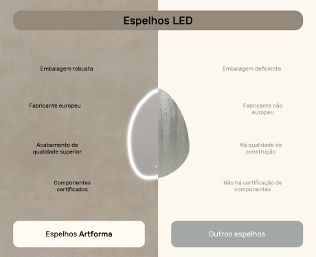 Espelho irregular com iluminação, 64×94 cm, bicolor, interruptor touch, tapete aquecedor #7