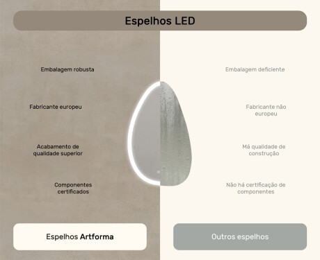 Espelho irregular com iluminação, 64×104 cm, bicolor, interruptor touch, tapete aquecedor #7