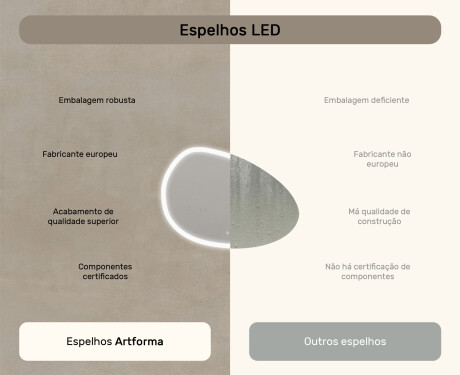 Espelho irregular com iluminação, 114×84 cm, bicolor, interruptor touch, tapete aquecedor #7