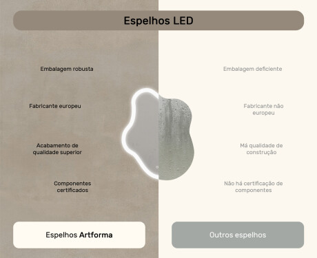 Espelho irregular com iluminação, 74×94 cm, bicolor, interruptor touch, tapete aquecedor #7
