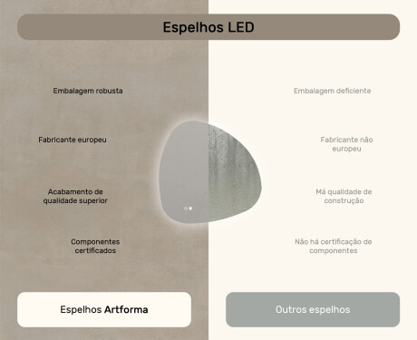 Espelho irregular com iluminação, 84×84 cm, bicolor, interruptor touch, tapete aquecedor #7