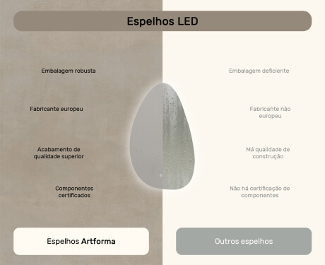 Espelho irregular com iluminação, 64×104 cm, bicolor, interruptor touch, tapete aquecedor #7