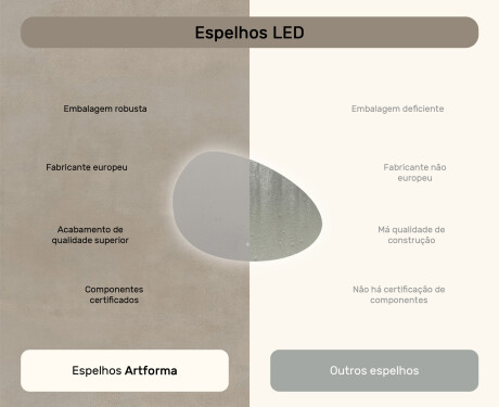 Espelho irregular com iluminação, 114×84 cm, bicolor, interruptor touch, tapete aquecedor #7