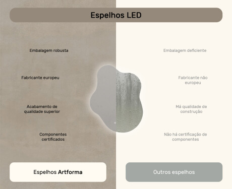 Espelho irregular com iluminação, 74×94 cm, bicolor, interruptor touch, tapete aquecedor #7