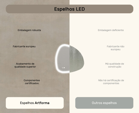 Espelho irregular com iluminação, 64×64 cm, bicolor, interruptor touch, tapete aquecedor #7