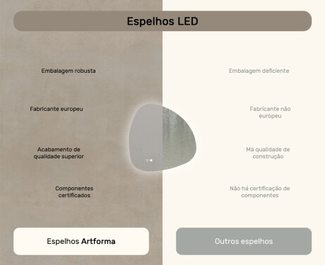 Espelho irregular com iluminação, 64×64 cm, bicolor, interruptor touch, tapete aquecedor #7