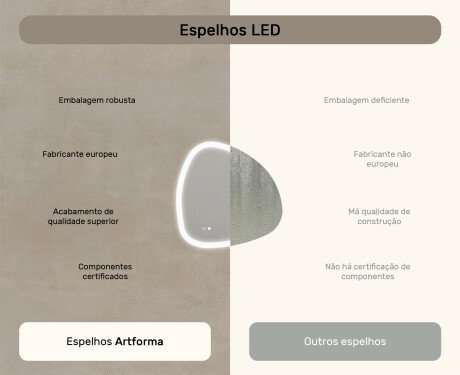 Espelho irregular com iluminação, 74×74 cm, bicolor, interruptor touch, tapete aquecedor #7
