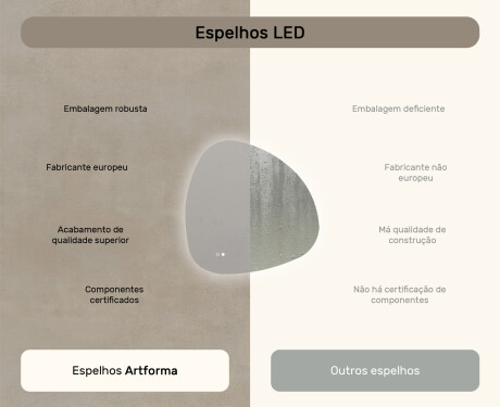 Espelho irregular com iluminação, 94×94 cm, bicolor, interruptor touch, tapete aquecedor #7