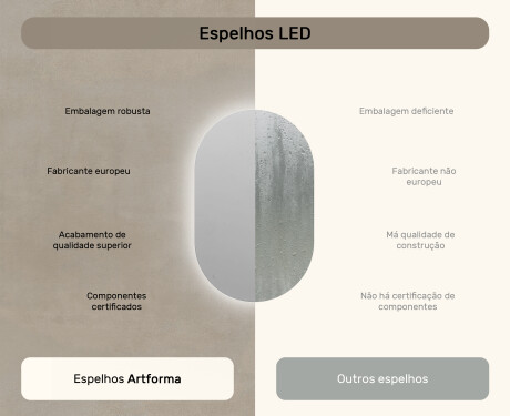 Espelho Para Casa De Banho Com Iluminação LED 50x80cm com luz LED fria de 7000K, luz quente de 3000K ou luz neutra de 4500K #6